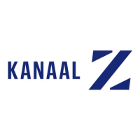 kanaal z employee engagement awards